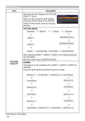 Page 6262
PICTURE menu
Item Description
PICTURE 
QUALITY
6HOHFWLQJWKLVLWHPGLVSOD\VWKH3,&785(
48$/,7