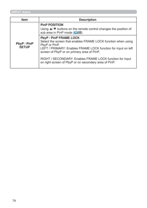 Page 7474
INPUT menu
Item Description
PbyP / PinP 
SETUPPinP POSITION

VXEDUHDLQ3LQ3PRGH
(55
PbyP / PinP FRAME LOCK

3E\3RU3LQ3
/()735,0$5