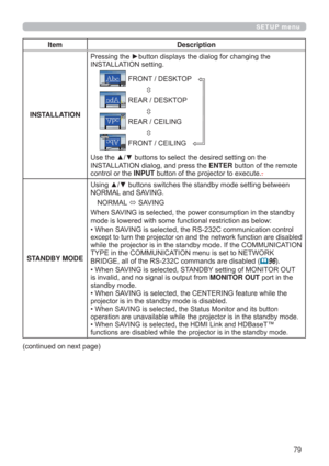 Page 7979
SETUP menu
Item Description
INSTALLATION
,167$//$7,21VHWWLQJ
 )5217(6.723


 5($5(6.723


 5($5&(,/,1*


 )5217&(,/,1*

,167$//$7,21GLDORJDQGSUHVVWKHENTEREXWWRQRIWKHUHPRWH
FRQWURORUWKHINPUTEXWWRQRIWKHSURMHFWRUWRH[HFXWH

STANDBY MODE
1250$/DQG6$9,1*
1250$/
6$9,1*
:KHQ6$9,1*LVVHOHFWHGWKHSRZHUFRQVXPSWLRQLQWKHVWDQGE\

