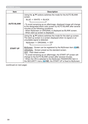 Page 84
SCREEN menu
Item Description
AUTO BLANK8VLQJWKHxzEXWWRQVVZLWFKHVWKHPRGHIRUWKH$872%/$1.
VFUHHQ
%/8(
:+,7(
%/$&.

