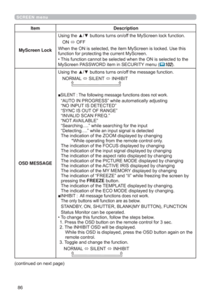 Page 86
SCREEN menu
Item Description
MyScreen Lock8VLQJWKHxzEXWWRQVWXUQVRQRIIWKH0\6FUHHQORFNIXQFWLRQ
21
2))

IXQFWLRQIRUSURWHFWLQJWKHFXUUHQW0\6FUHHQ
