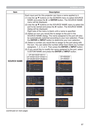 Page 87
SCREEN menu
Item Description
SOURCE NAMEW

1$0(DQGSUHVVWKHyRUENTEREXWWRQ7KH6285&(1$0(
PHQXZLOOEHGLVSOD\HG

SRUWWREHQDPHGDQGSUHVVWKHyEXWWRQ7KH6285&(1$0(
GLDORJZLOOEHGLVSOD\HG


6285&(1$0(GLDORJ7KHQDPHDVVLJQHGWRWKHSRUWZLOODOVR
VV
WKHENTERRUINPUTEXWWRQWRGHWHUPLQH\RXULFRQVHOHFWLRQ

WKHLFRQ