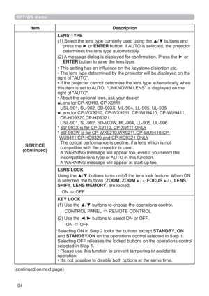 Page 9494
OPTION menu
Item Description
SERVICE
(continued)
LENS TYPE

SUHVVWKHyRUENTEREXWWRQ,I$872LVVHOHFWHGWKHSURMHFWRU
GHWHUPLQHVWKHOHQVW\SHDXWRPDWLFDOO\
$PHVVDJHGLDORJLVGLVSOD\HGIRUFRQ