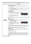 Page 9595
OPTION menu
Item Description
SERVICE
(continued)COLOR WHEEL LOCK
8VLQJWKHxzEXWWRQVWXUQVRIIRQWKH&2/25:+((//2&.
21
2))
21&2/25:+((/LVORFNHGDQGWKHVHWWLQJVFDQQRWEHFKDQJHG
IURP3,&785(0(18
2))&2/25:+((/VHWWLQJVFDQEHFKDQJHIURP3,&785(
0(18
REMOTE RECEIV.
6HOHFWDUHPRWHVHQVRUXVLQJWKHxzEXWWRQ
)5217
5($5
+%DVH7

6ZLWFKLWXVLQJWKH{yEXWWRQ
21
2))
