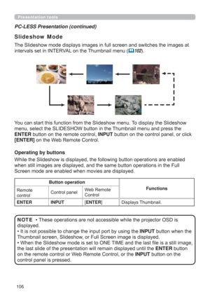 Page 106106
Presentation tools
PC-LESS Presentation (continued)
Slideshow Mode
While the Slideshow is displayed, the following button operations are enabled 
when still images are displayed, and the same button operations in the Full 
Screen mode are enabled when movies are displayed. 
• These operations are not accessible while the projector OSD is 
displayed.
• It is not possible to change the input port by using the INPUT button when the 
Thumbnail screen, Slideshow, or Full Screen image is displayed.
• 
When...