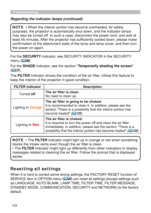 Page 124124
• When the interior portion has become overheated, for safety 
purposes, the projector is automatically shut down, and the indicator lamps 
may also be turned off. In such a case, disconnect the power cord, and wait at 
least 45 minutes. After the projector has sufﬁciently cooled down, please make 
conﬁrmation of the attachment state of the lamp and lamp cover, and then turn 
the power on again. NOTE
For the SECURITY indicator, see SECURITY INDICATOR in the SECURITY 
menu 
(98). 
For the SHADE...