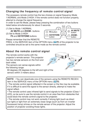 Page 1919
Remote control
About the remote control signal
The remote control works with the 
projector’s remote sensor. This projector 
has two remote sensors on the front and 
back sides.
The sensors can sense signals within 
the following range:
60 degrees (30 degrees to the left and right of the 
sensor) within 3 meters about.
• You can deactivate one of the sensors using the REMOTE RECEIV. 
item in the SERVICE menu of the OPTION menu (
75).
• The remote control signal reﬂected in the screen or the like may...