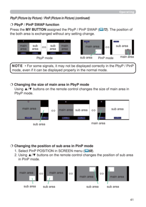 Page 4141
Operating
Using ▲/▼ buttons on the remote control changes the size of main area in 
PbyP mode.   Changing the size of main area in PbyP mode
1. Select PinP POSITION in SCREEN menu (
68). 
2. Using ▲/▼ buttons on the remote control changes the position of sub area   
    in PinP mode.   Changing the position of sub area in PinP mode
main area
sub areamain area
sub area
PbyP (Picture by Picture) / PinP (Picture in Picture) (continued)
• For some signals, it may not be displayed correctly in the PbyP...