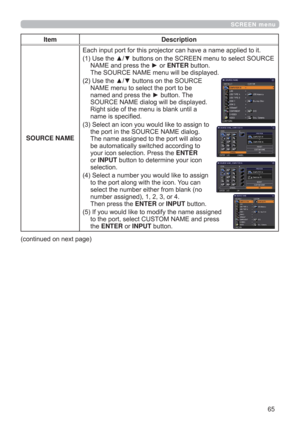 Page 6565
SCREEN menu
Item Description
SOURCE NAMEEach input port for this projector can have a name applied to it.
(1)  Use the ▲/▼ buttons on the SCREEN menu to select SOURCE 
NAME and press the ► or ENTER button.  
The SOURCE NAME menu will be displayed.
(2)  Use the ▲/▼ buttons on the SOURCE 
NAME menu to select the port to be 
named and press the ► button. The 
SOURCE NAME dialog will be displayed. 
Right side of the menu is blank until a 
name is speciﬁed.
(3)  Select an icon you would like to assign to...