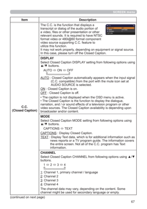 Page 6767
SCREEN menu
Item Description
C.C.
(Closed Caption)The C.C. is the function that displays a 
transcript or dialog of the audio portion of 
a video, ﬁles or other presentation or other 
relevant sounds. It is required to have NTSC 
format video or 480i@60 format component 
video source supporting C.C. feature to 
utilize this function.
It may not work properly, depending on equipment or signal source. 
In this case, please turn off the Closed Caption.
DISPLAY
Select Closed Caption DISPLAY setting from...