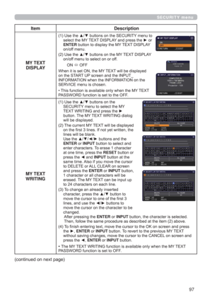 Page 9797
SECURITY menu
Item Description
MY TEXT 
DISPLAY
(1)  Use the ▲/▼ buttons on the SECURITY menu to 
select the MY TEXT DISPLAY and press the ► or 
ENTER button to display the MY TEXT DISPLAY 
on/off menu.
(2)  Use the ▲/▼ buttons on the MY TEXT DISPLAY 
on/off menu to select on or off.
ON 
 OFF
When it is set ON, the MY TEXT will be displayed 
on the START UP screen and the INPUT_
INFORMATION when the INFORMATION on the 
SERVICE menu is chosen.
• This function is available only when the MY TEXT...