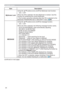 Page 6464
SCREEN menu
Item Description
MyScreen LockUsing the ▲/▼ buttons turns on/off the MyScreen lock function.
ON 
 OFF
When the ON is selected, the item MyScreen is locked. Use this 
function for protecting the current MyScreen.
• This function cannot be selected when the ON is selected to the 
MyScreen PASSWORD item in SECURITY menu (
93).
MESSAGEUsing the ▲/▼ buttons turns on/off the message function.
ON 
 OFF
When the ON is selected, the following message function works.
“AUTO IN PROGRESS” while...