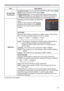 Page 7373
OPTION menu
Item Description
MY BUTTON
(continued)
ACCENTUALIZER: Turns on/off the ACCENTUALIZER dialog (49).
HDCR: Turns on/off the HDCR dialog (
49).
STATUS MONITOR: Turns on/off the back light of status monitor 
(
23). This function is unavailable when SAVING is selected in 
STANDBY MODE while the projector is in the standby mode.
SERVICESelecting this item displays the SERVICE 
menu.
Select an item using the ▲/▼ buttons, 
and press the ► button or the ENTER 
button on the remote control to...