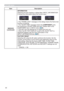 Page 8080
OPTION menu
Item Description
SERVICE
(continued)INFORMATION
Selecting this item displays a dialog titled “INPUT_INFORMATION”. 
It shows the information about the current input.
• The “FRAME LOCK” message on the dialog means the frame lock 
function is working. 
• The “SCART RGB” message means the COMPONENT ports 
are working as a SCART RGB input port. Please refer to the 
COMPONENT item in INPUT menu (
53).
• This item cant be selected for no signal and sync out.
• When the MY TEXT DISPLAY is set to...