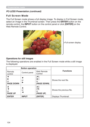 Page 104104
Presentation tools
PC-LESS Presentation (continued)
The Full Screen mode shows a full display image. To display in Full Screen mode, 
select an image in the Thumbnail screen. Then press the ENTER button on the 
remote control, the INPUT button on the 
control panel or click [ENTER] on the 
Web Remote Control.
Full Screen Mode
Button operation
FunctionsRemote 
controlControl panelWeb Remote 
Control
▼  
► 
or
PAGE DOWN▼ 
or  
► [▼]  
[►]
or
[PAGE DOWN]
Shows the next ﬁle.
▲ 
◄
or  
PAGE UP▲ 
or  
◄[▲]...