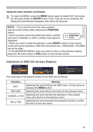 Page 4343
Operating
Using the menu function (continued)
3.To close the MENU, press the MENU button again or select EXIT and press 
the ◄ cursor button or ENTER button. Even if you do not do anything, the 
dialog will automatically disappear after about 30 seconds.
Indication in OSD (On Screen Display)
The meanings of the general words on the OSD are as follows.
Indication Meaning
EXITSelecting this word ﬁnishes the OSD menu. Its the same as 
pressing the MENU button.
RETURN Selecting this word returns the menu...