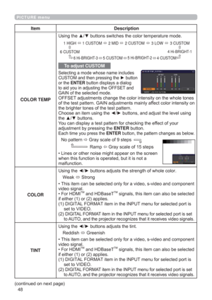 Page 4848
PICTURE menu
Item Description
COLOR TEMPUsing the ▲/▼ buttons switches the color temperature mode.
To adjust CUSTOM
Selecting a mode whose name includes 
CUSTOM and then pressing the ► button 
or the ENTER button displays a dialog 
to aid you in adjusting the OFFSET and 
GAIN of the selected mode.
OFFSET adjustments change the color intensity on the whole tones 
of the test pattern. GAIN adjustments mainly affect color intensity on 
the brighter tones of the test pattern.
Choose an item using the ◄/►...