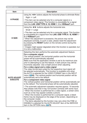 Page 5252
IMAGE menu
Item Description
H PHASE
Using the ◄/► buttons adjusts the horizontal phase to eliminate ﬂicker.
Right 
 Left
• This item can be selected only for a computer signal or a 
component video signal. This function is unavailable for a signal 
from the LAN, USB TYPE A / B, HDMI 1 / 2 or HDBaseT port.
H SIZEUsing the ◄/► buttons adjusts the horizontal size.
Small 
 Large
• This item can be selected only for a computer signal. This function 
is unavailable for a signal from the LAN, USB TYPE A /...