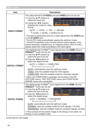 Page 5454
INPUT menu
Item Description
VIDEO FORMATThe video format for S-VIDEO port and VIDEO port can be set.
(1)  Use the ▲/▼ buttons to 
select the input port.
(2)  Using the ◄/► buttons 
switches the mode for video 
format.
AUTO  
  NTSC  
  PAL  
  SECAM
       N-PAL 
 M-PAL 
 NTSC4.43 
• This item is performed only for a video signal from the VIDEO port 
or the S-VIDEO port.
• The AUTO mode automatically selects the optimum mode.
• The AUTO operation may not work well for some signals. If the...