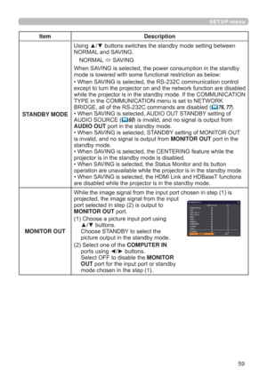 Page 5959
SETUP menu
Item Description
STANDBY MODEUsing ▲/▼ buttons switches the standby mode setting between 
NORMAL and SAVING. 
NORMAL 
 SAVING
When SAVING is selected, the power consumption in the standby 
mode is lowered with some functional restriction as below:
• When SAVING is selected, the RS-232C communication control 
except to turn the projector on and the network function are disabled 
while the projector is in the standby mode. If the COMMUNICATION 
TYPE in the COMMUNICATION menu is set to...