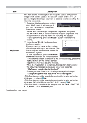 Page 6363
SCREEN menu
Item Description
MyScreenThis item allows you to capture an image for use as a MyScreen 
image which can be used as the BLANK screen and START UP 
screen. Display the image you want to capture before executing the 
following procedure.
(1)  Selecting this item displays a dialog 
titled “MyScreen”. It will ask you if 
you start capturing an image from 
the current screen.
Please wait for the target image to be displayed, and press 
the ENTER or INPUT button when the image is displayed. The...