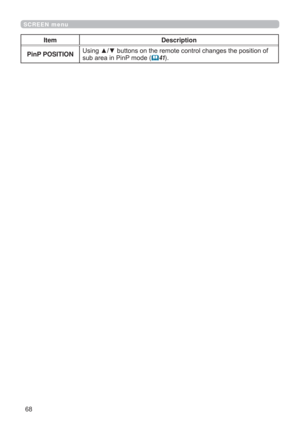 Page 6868
SCREEN menu
Item Description
PinP POSITION
Using ▲/▼ buttons on the remote control changes the position of 
sub area in PinP mode
 (41). 