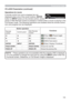 Page 105105
Presentation tools
PC-LESS Presentation (continued)
Button operation
Functions
Remote 
controlControl panelWeb Remote 
Control
▲▲[▲]
 (Play) /  (Pause) toggle
►►[►] (FF) Fast-forward
◄◄[◄] (REW) Fast-rewind
ENTER INPUT[ENTER] (Stop), Displays Thumbnail.
PAGE DOWN–[PAGE DOWN]
Shows the next ﬁle.
PAGE UP–[PAGE UP]Shows the previous ﬁle.
• These operations are not accessible while the projector OSD is displayed.
• It is not possible to change the input port by using the INPUT button when the 
Thumbnail...