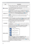 Page 5858
SETUP menu
Item Description
 KEYSTONEUsing the ◄/► buttons corrects the horizontal keystone distortion.
Shrink the right of the image 
 Shrink the left of the image
• The adjustable range of this function will vary among inputs. For 
some input, this function may not work well.
• When the horizontal lens shift is not set to the center, this function 
may not work well.
• This function is unavailable when the TRANSITION DETECTOR 
(
95) is ON or the screen is adjusted by PERFECT FIT (34, 35).
PERFECT...