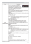 Page 6767
SCREEN menu
Item Description
C.C.
(Closed Caption)The C.C. is the function that displays a 
transcript or dialog of the audio portion of 
a video, ﬁles or other presentation or other 
relevant sounds. It is required to have NTSC 
format video or 480i@60 format component 
video source supporting C.C. feature to 
utilize this function.
It may not work properly, depending on equipment or signal source. 
In this case, please turn off the Closed Caption.
DISPLAY
Select Closed Caption DISPLAY setting from...