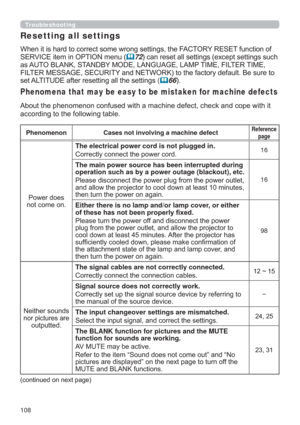 Page 108108
Troubleshooting
Resetting all settings
:KHQLWLVKDUGWRFRUUHFWVRPHZURQJVHWWLQJVWKH)$&725