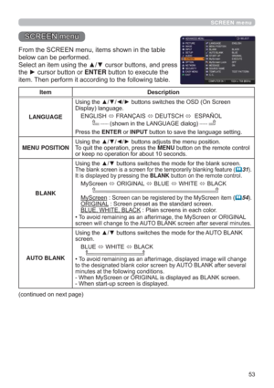 Page 53
SCREEN menu
6&5((1PHQX
)URPWKH6&5((1PHQXLWHPVVKRZQLQWKHWDEOH
EHORZFDQEHSHUIRUPHG

WKHyFXUVRUEXWWRQRUENTEREXWWRQWRH[HFXWHWKH
LWHP7KHQSHUIRUPLWDFFRUGLQJWRWKHIROORZLQJWDEOH
Item Description
LANGUAGE
LVSOD\ODQJXDJH
(1*/,6+
)5$1d$,6
(876&+
(63$f2/


VKRZQLQWKH/$1*8$*(GLDORJ
3UHVVWKHENTERRUINPUTEXWWRQWRVDYHWKHODQJXDJHVHWWLQJ
MENU POSITION
7RTXLWWKHRSHUDWLRQSUHVVWKHMENUEXWWRQRQWKHUHPRWHFRQWURO...