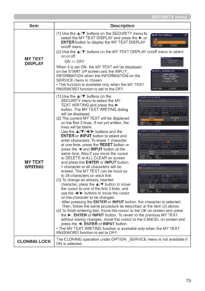 Page 7979
SECURITY menu
Item Description
MY TEXT 
DISPLAY
8VHWKHxzEXWWRQVRQWKH6(&85,7
