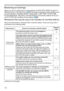 Page 108108
Troubleshooting
Resetting all settings
:KHQLWLVKDUGWRFRUUHFWVRPHZURQJVHWWLQJVWKH)$&725