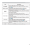 Page 35
EASY MENU
Item Description
ECO MODE8VLQJWKH{yEXWWRQVVZLWFKHVWKH(&202(
6HHWKH(&202(LWHPRIWKH/$03	),/7(5LWHPLQ6(783
PHQX
49
INSTALLATION3UHVVLQJWKHyEXWWRQGLVSOD\VWKH,167$//$7,21GLDORJ
6HHWKH,167$//$7,21LWHPLQ6(783PHQX
51
RESET3HUIRUPLQJWKLVLWHPUHVHWVDOORIWKH($6