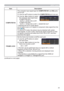 Page 4545
INPUT menu
Item Description
COMPUTER IN7KHFRPSXWHULQSXWVLJQDOW\SHIRUCOMPUTER IN1DQGIN2SRUWV
FDQEHVHW

8VHWKHxzEXWWRQVWRVHOHFWWKHCOMPUTER INSRUWWREHVHW
8VHWKH{yEXWWRQVWRVHOHFW
WKHFRPSXWHULQSXWVLJQDOW\SH
&20387(5,1
$872
6