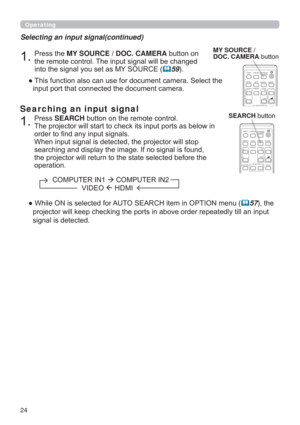 Page 2424
VIDEODOC.CAMERA
KEYSTONE
ASPECT
SEARCH
BLANK
MUTEMY BUTTON
COMPUTERMY SOURCE/
AUTOMAGNIFYPAGE
DOWN
ON
OFF
FREEZEUP
o
9×VOLUME

MY SOURCE / 
DOC. CAMERAEXWWRQ
3UHVVWKH MY SOURCE / DOC. CAMERAEXWWRQRQ
WKHUHPRWHFRQWURO7KHLQSXWVLJQDOZLOOEHFKDQJHG
LQWRWKHVLJQDO\RXVHWDV0