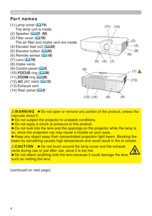 Page 44
Introduction

PDQXDOVGLUHFWLW

yRQRWDSSO\DVKRFNRUSUHVVXUHWRWKLVSURGXFW
LOHWKHODPSLV

%ORFNLQJWKH
UHRUVPRNH WARNING


KHOHQV
VXFKDVPHOWLQJWKHOHQVCAUTION
FRQWLQXHGRQQH[WSDJH
Par t names
/DPSFRYHU74
7KHODPSXQLWLVLQVLGH
6SHDNHU
2250
)LOWHUFRYHU
76
7KHDLU¿OWHUDQGLQWDNHYHQWDUHLQVLGH
(OHYDWRUIHHW[
26
(OHYDWRUEXWWRQ
26
5HPRWHVHQVRU
18
/HQV
78
,QWDNHYHQWV
&RQWUROSDQHO
5
...