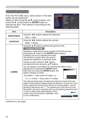 Page 36
PICTURE menu
3,&785(PHQX
)URPWKH3,&785(PHQXLWHPVVKRZQLQWKHWDEOH
EHORZFDQEHSHUIRUPHG
6HOHFWDQLWHPXVLQJWKHxzFXUVRUEXWWRQVDQG
SUHVVWKHyFXUVRUEXWWRQRUENTEREXWWRQWR
H[HFXWHWKHLWHP7KHQSHUIRUPLWDFFRUGLQJWRWKH
IROORZLQJWDEOH
FRQWLQXHGRQQH[WSDJH
Item Description
BRIGHTNESS8VLQJWKH
{yEXWWRQVDGMXVWVWKHEULJKWQHVV
DUN
/LJKW
CONTRAST8VLQJWKH
{yEXWWRQVDGMXVWVWKHFRQWUDVW
:HDN
6WURQJ
GAMMA8VLQJWKHxzEXWWRQVVZLWFKHVWKHJDPPDPRGH...