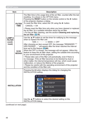 Page 4848
SETUP menu
Item Description
LAMP & 
FILTER
(conti-
nued)FILTER 
TIME7KH