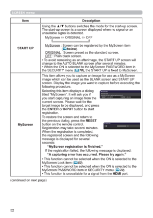 Page 5252
SCREEN menu
Item Description
START UP


XQVXLWDEOHVLJQDOLVGHWHFWHG
0\6FUHHQ
25,*,1$/
2))

0\6FUHHQ6FUHHQFDQEHUHJLVWHUHGE\WKH0\6FUHHQLWHP
(below25,*,1$/6FUHHQSUHVHWDVWKHVWDQGDUGVFUHHQ
OFF3ODLQEODFNVFUHHQ
