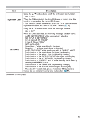 Page 53
SCREEN menu
Item Description
MyScreen Lock8VLQJWKHxzEXWWRQVWXUQVRQRIIWKH0\6FUHHQORFNIXQFWLRQ
21
2))

IXQFWLRQIRUSURWHFWLQJWKHFXUUHQW0\6FUHHQ
