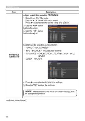 Page 6262
OPTION menu
Item Description
SCHEDULE
(Continued
vHow to edit the selected PROGRAM
6HOHFWIURPWRHYHQWV
8VHWKHxzFXUVRUEXWWRQVWRVHOHFW
3UHVVyFXUVRUEXWWRQWRVHWWKH7,0(DQG(9(17
8VHWKH{yFXUVRU
EXWWRQVWRVHOHFW
8VHWKH{yFXUVRU
EXWWRQVWRDGMXVW
(9(17FDQEHVHOHFWHGDVOLVWHGEHORZ
