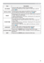 Page 35
EASY MENU
Item Description
ECO MODE8VLQJWKH{yEXWWRQVVZLWFKHVWKH(&202(
6HHWKH(&202(LWHPRIWKH/$03	),/7(5LWHPLQ6(783
PHQX
47
INSTALLATION3UHVVLQJWKHyEXWWRQGLVSOD\VWKH,167$//$7,21GLDORJ
6HHWKH
,167$//$7,21LWHPLQ6(783PHQX48
RESET3HUIRUPLQJWKLVLWHPUHVHWVDOORIWKH($6