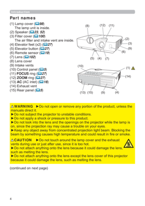 Page 44
Introduction

PDQXDOVGLUHFWLW

yRQRWDSSO\DVKRFNRUSUHVVXUHWRWKLVSURGXFW
LOHWKHODPSLV

%ORFNLQJWKH
UHRUVPRNH WARNING


KHOHQV
VXFKDVPHOWLQJWKHOHQV
WKLVSURMHFWRU
CAUTION
FRQWLQXHGRQQH[WSDJH
Par t names
/DPSFRYHU98
7KHODPSXQLWLVLQVLGH
6SHDNHU
2352
)LOWHUFRYHU
100
7KHDLU¿OWHUDQGLQWDNHYHQWDUHLQVLGH
(OHYDWRUIHHW[
27
(OHYDWRUEXWWRQ
27
5HPRWHVHQVRU
19
/HQV
102
/HQVFRYHU
,QWDNHYHQWV...