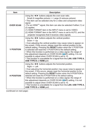 Page 4141
IMAGE menu
Item Description
OVER SCAN8VLQJWKH{yEXWWRQVDGMXVWVWKHRYHUVFDQUDWLR
6PDOO,WPDJQL¿HVSLFWXUH
/DUJH,WUHGXFHVSLFWXUH
