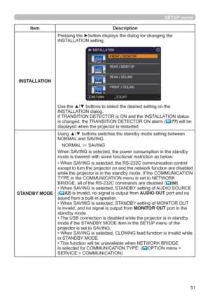 Page 5151
SETUP menu
Item Description
INSTALLATION
,167$//$7,21VHWWLQJ

,167$//$7,21GLDORJ
,I75$16,7,21(7(&725LV21DQGWKH,167$//$7,21VWDWXV
LVFKDQJHGWKH75$16,7,21(7(&72521DODUP
77ZLOOEH
GLVSOD\HGZKHQWKHSURMHFWRULVUHVWDUWHG
STANDBY MODE
1250$/DQG6$9,1*
1250$/
6$9,1*
:KHQ6$9,1*LVVHOHFWHGWKHSRZHUFRQVXPSWLRQLQWKHVWDQGE\

