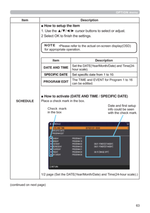 Page 63
OPTION menu
6
IRUDSSURSULDWHRSHUDWLRQ
Item Description
SCHEDULE
vHow to setup the item

6HOHFW2.WR¿QLVKWKHVHWWLQJV
NOTE
Item Description
DATE AND TIME6HWWKH$7(