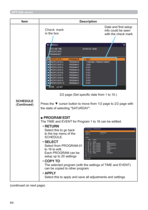 Page 6464
OPTION menu
Item Description
SCHEDULE
(ContinuedSDJH6HWVSHFL¿FGDWHIURPWR
K
WKHVWDWHRIVHOHFWLQJ6$785$