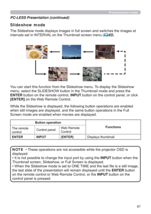 Page 8787
Presentation tools
PC-LESS Presentation (continued)
Slideshow mode
QVDUHHQDEOHG
LQWKH)XOO

