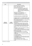 Page 7070
OPTION menu
Item Description
SERVICE
(continued)
CLONING(continued)
7KHIROORZLQJLWHPVDUHH[HPSWHG
6(783/$037,0(),/7(57,0(
237,216(59,&(*+267
1(7:25.:,5(/(66$1:,5(6(783
,3$5(6668%1(70$6.
()$8/7*$7(:$